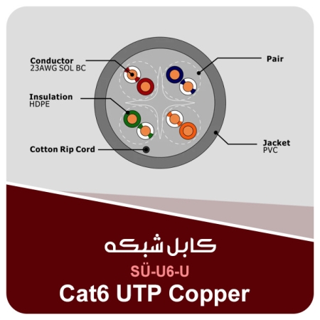 Cat6 utp Copper